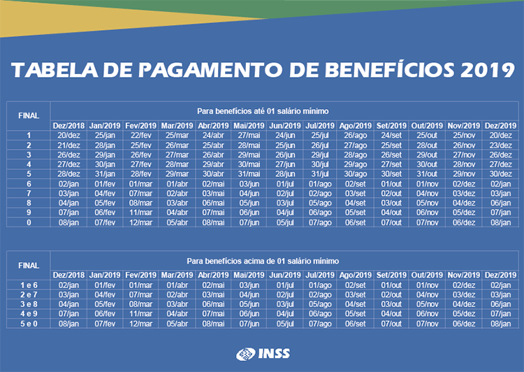 inss-pagamento-beneficios-foto-inss.gif