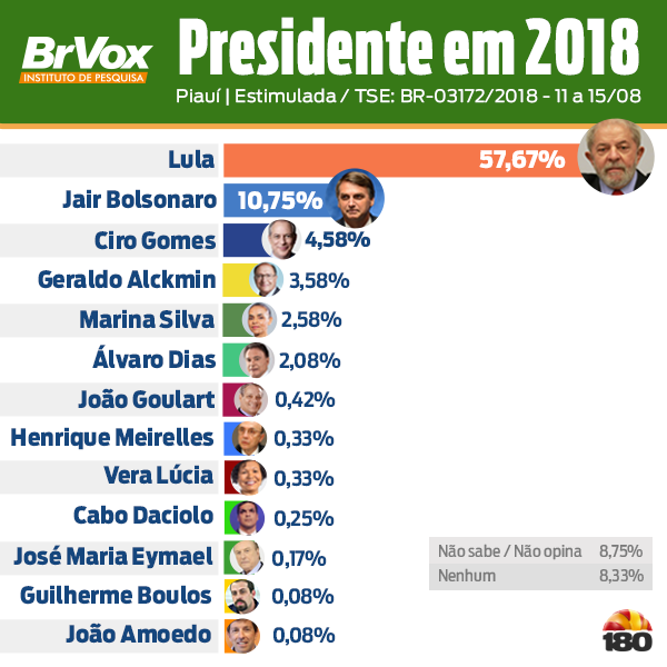 presidente-quadrada.png